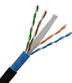 Bare Copper Earth Wire 1.5mm